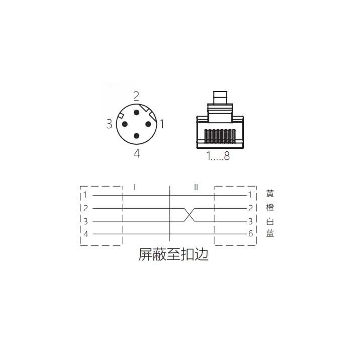 M12 4Pin D-coded、公頭直型轉(zhuǎn)RJ45公頭直型、雙端預(yù)鑄PVC非柔性電纜、帶屏蔽、黃色護套、0C4168-XXX